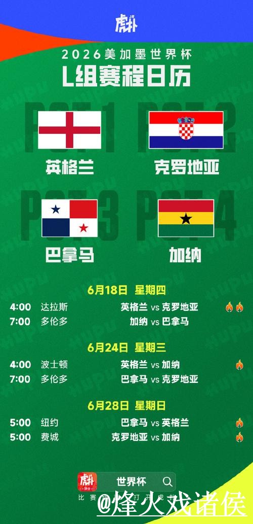 2026世界杯冠军预测使用经验,冷门方向与赛程影响整理