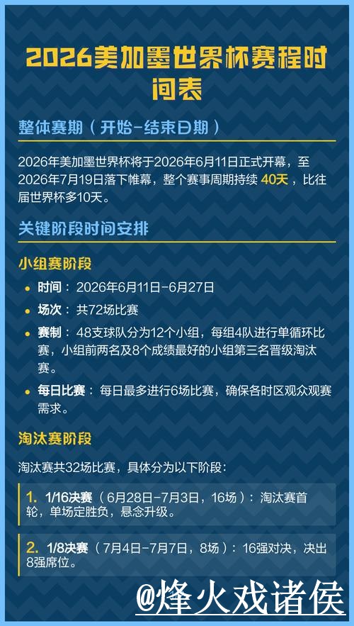 美加墨世界杯赛程APP入口避坑说明,登录异常和安装问题要注意